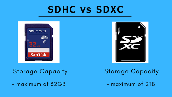 SDHC vs SDXC