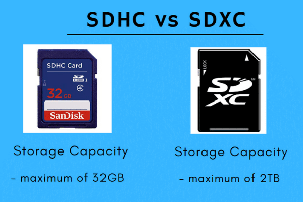 Read more about the article SDHC vs SDXC: What’s The Main Difference?